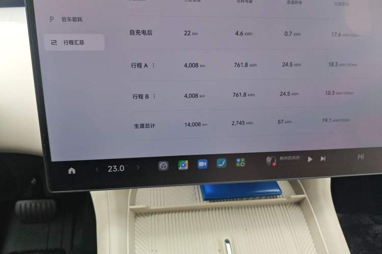 Used Xiaomi Auto YU7 2025 Ultra-Long Range Rear-Wheel Drive Version