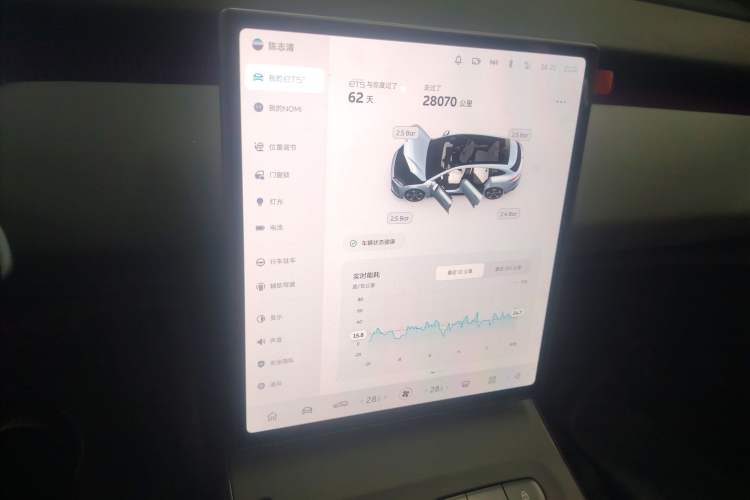 Used Nio ET5T 2024 75kWh Touring
