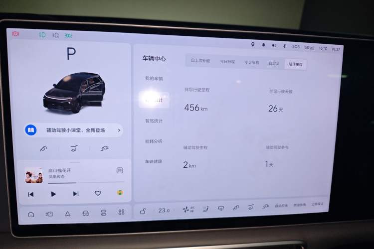 Used Li Auto L6 2025 Pro Smart Refresh Edition Instrument Cluster