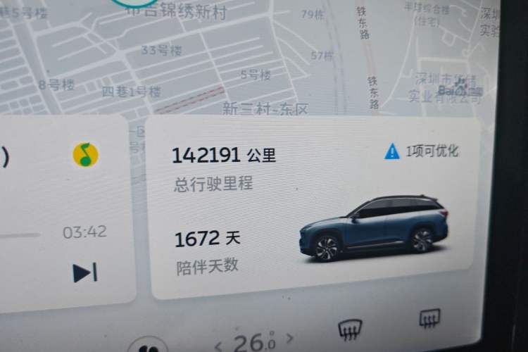 Used Nio ES6 2020 420 km Sport Edition Odometer Close Up