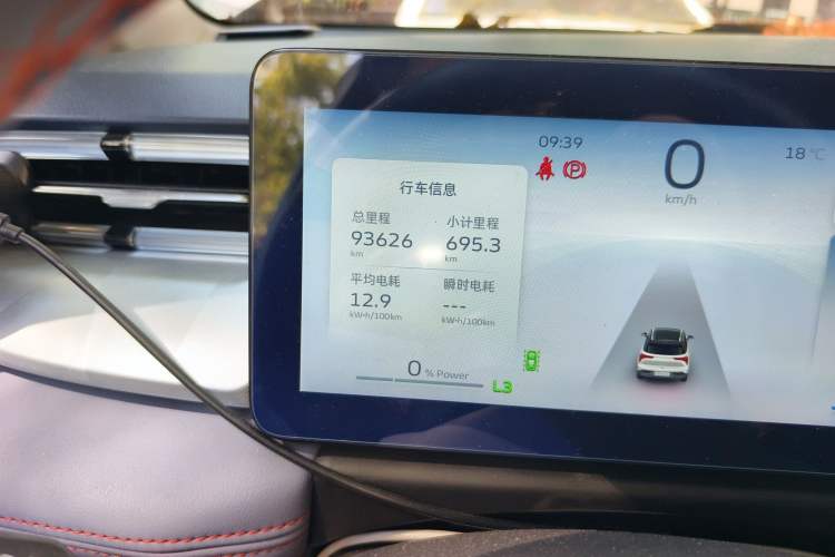 Used Geometry E Firefly 2022 401KM Lightning Tiger 4-Seater Odometer Close Up