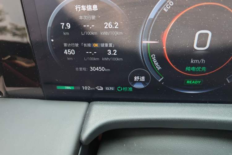 Used GAC Trumpchi E9 2023 E9 Championship Edition