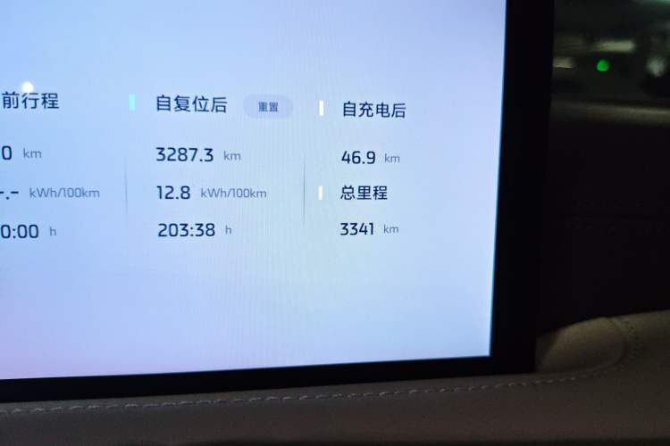 Used IM L6 2024 Max Standard Edition Odometer Close Up