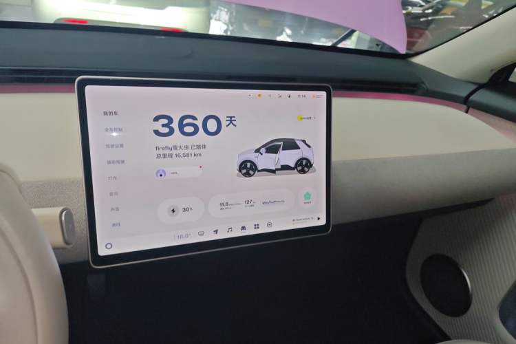 Used firefly 2025 Free Edition
