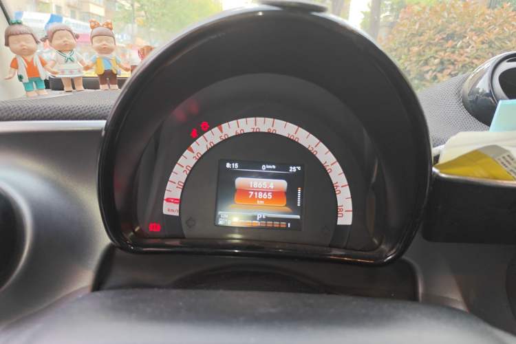 Used smart fortwo 2018 1.0L 52kW Hardtop Passion Edition China V Standard Instrument Cluster