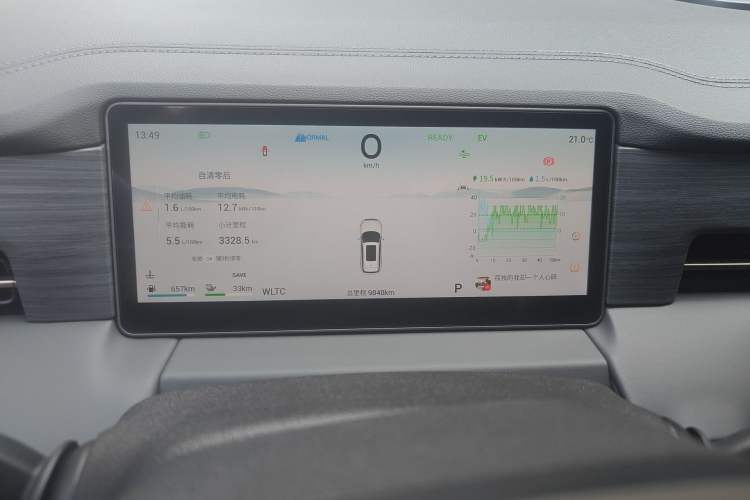 Used JETOUR Shanhai L9 2024 1.5TD 2DHT Pro 7-Seater
