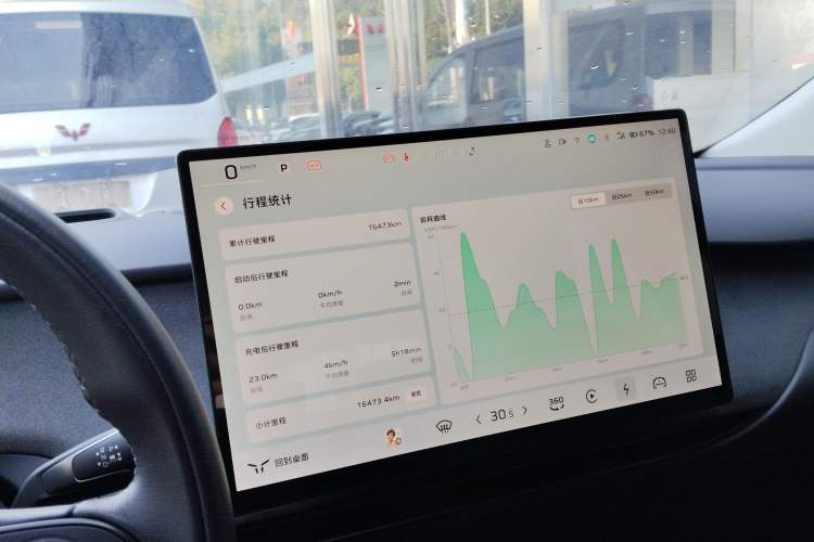 Used Hongqi Tiangong 05 2025 550 Smart Selection Instrument Cluster