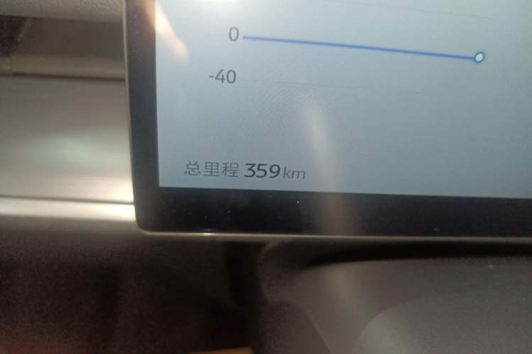 Used Venucia VX6 2026 Model Large Flat Floor Long-Range Smart Luxury Edition
