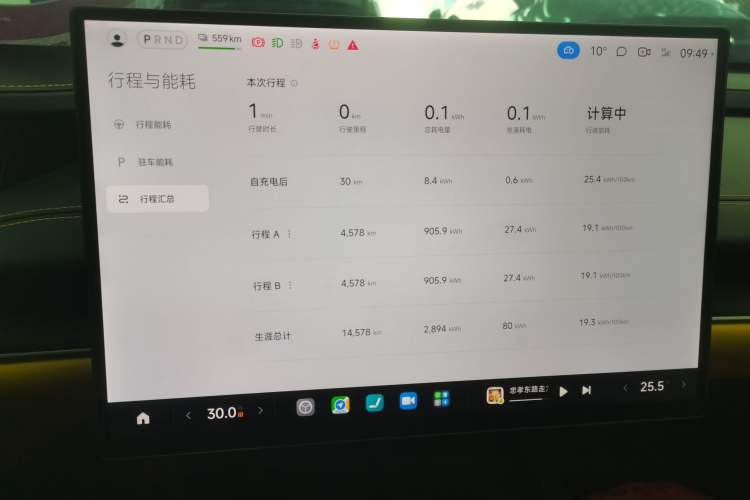 Used Xiaomi Auto SU7 Ultra 2025 Ultra Model
