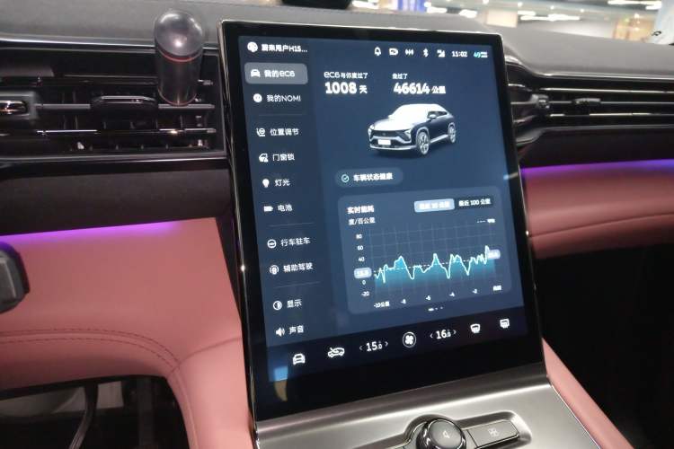 Used Nio EC6 2022 75 kWh Sport Edition
