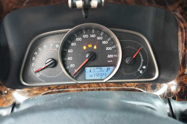 Used Toyota RAV4 2015 2.5L Automatic 4x4 Elite Edition