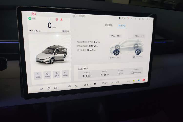 Used ARCFOX Alpha T5 2024 660 MAX Audio And AC Panel