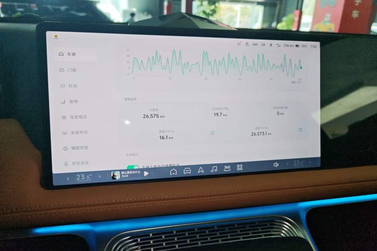 Used XPeng G9 2024 702 Max
