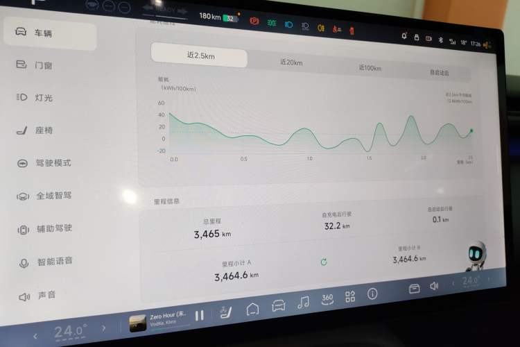 Used XPeng G7 2025 702 Max