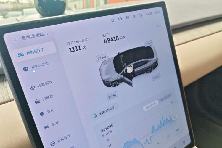 Used Nio ET7 2022 75 kWh
