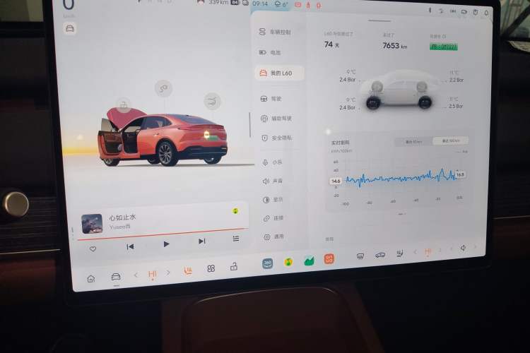 Used ONVO L60 2024 60 kWh All-Wheel Drive