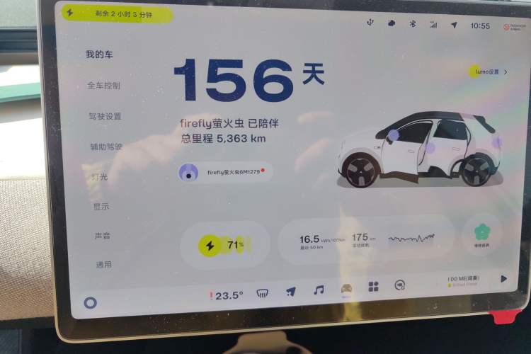 Used firefly firefly 2025 Free Edition
