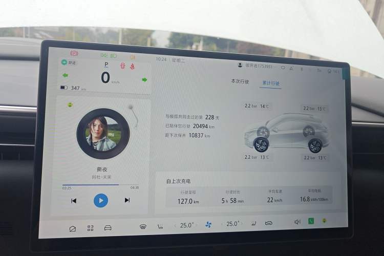 Used ARCFOX Alpha T5 2025 520 PRO Instrument Cluster