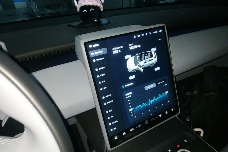 Used Nio ET5T 2024 75kWh Touring