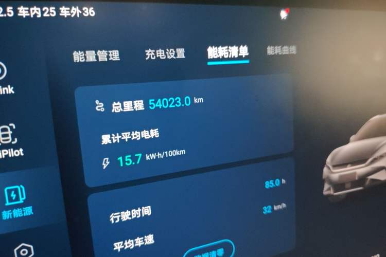 Used BYD Han 2023 EV Champion Edition 605KM Front-Drive Premium Model Odometer Close Up