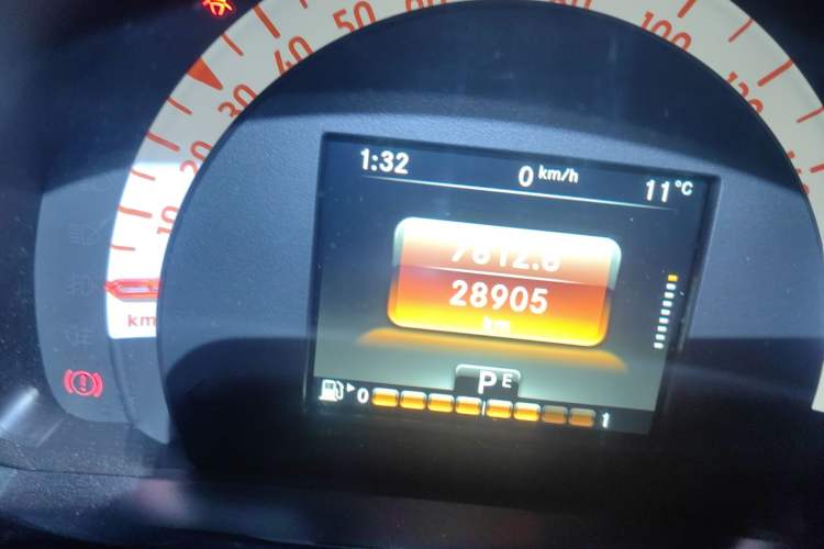 Used smart forfour 2018 1.0L 52kW Passion Edition Odometer Close Up