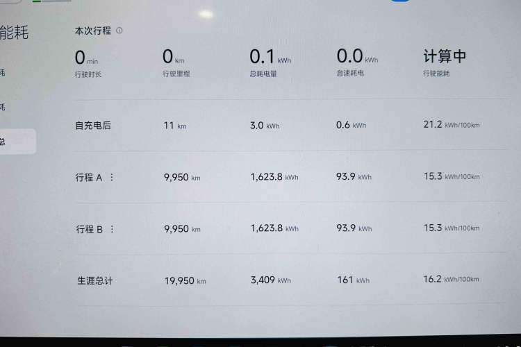 Used Xiaomi Auto SU7 2024 Rear-Drive Ultra-Long Range Advanced Pro-Level Intelligent Driving Version
