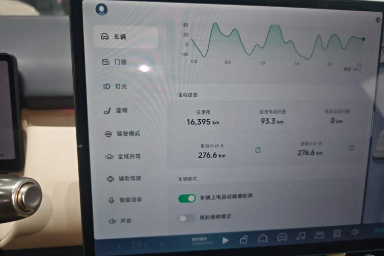 Used XPeng P7+ 2024 Long-Range Max