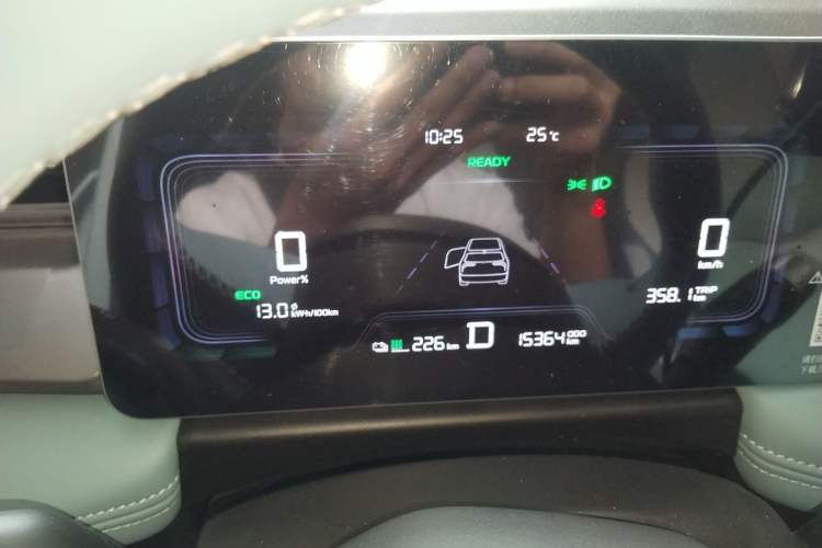 Used Geometry E Firefly 2024 401 km Fluorescent Instrument Cluster