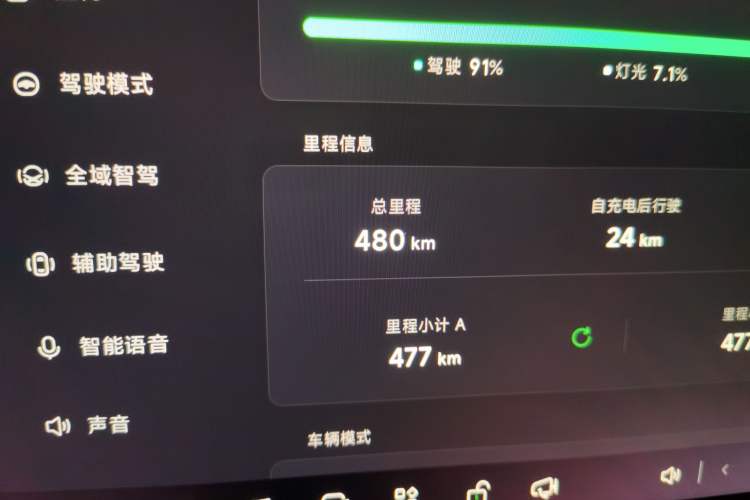 Used XPeng MONA M03 2025 502 Long-Range Max