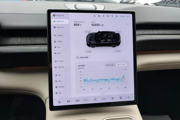 Used Nio ES6 2023 75 kWh
