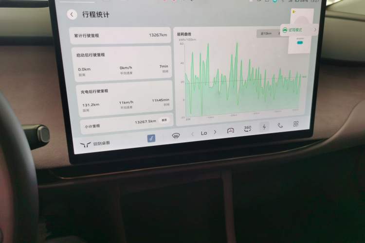 Used Hongqi Tiangong 05 2025 750 Smart Selection Audio And AC Panel