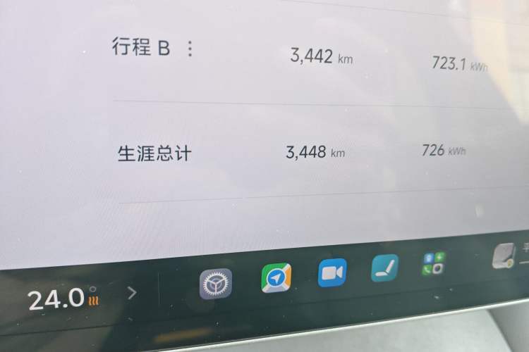 Used Xiaomi Auto YU7 2025 Ultra-Long Range High-Performance All-Wheel-Drive Max Edition