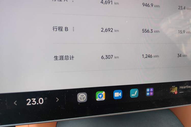Used Xiaomi Auto YU7 2025 Ultra-Long Range High-Performance All-Wheel-Drive Max Edition Odometer Close Up