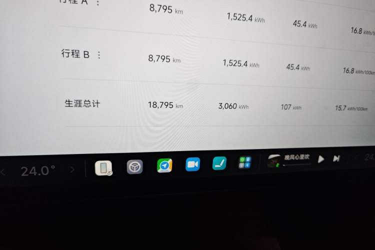 Used Xiaomi Auto SU7 2024 Rear-Drive Ultra-Long Range Advanced Pro-Level Intelligent Driving Version