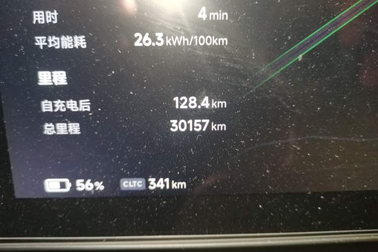 Used XPeng P7 2023 P7i 610 Max Performance Edition Odometer Close Up