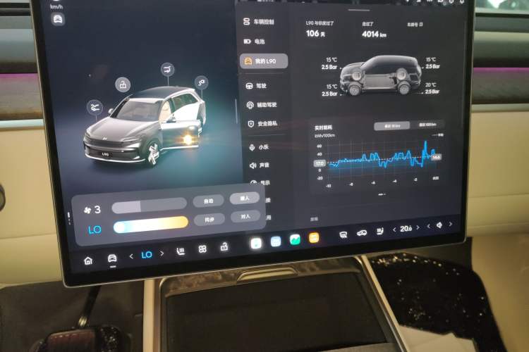 Used ONVO Luxeed L90 2025 Model—Ultra Six-Seater Version
