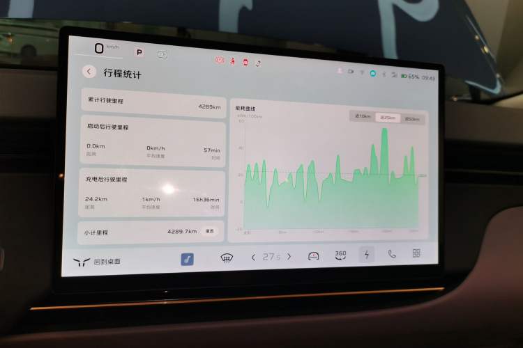 Used Hongqi Tiangong 06 2025 660 4x4 Smart Selection Edition